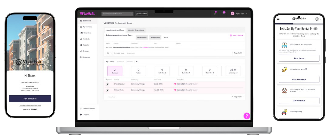 Funnel app screens across devices